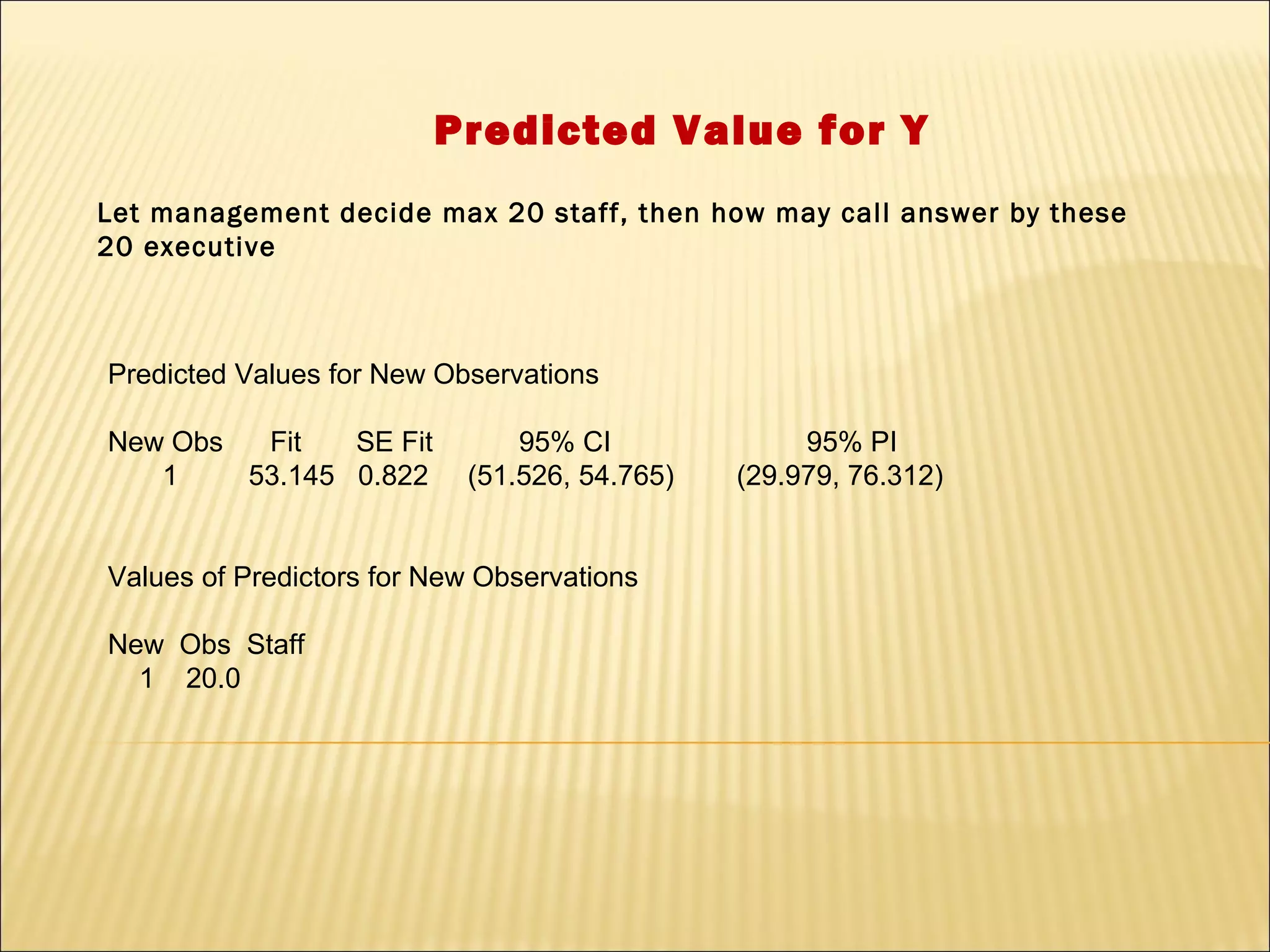 Predicted Value for Y
Let management decide max 20 staff, then how may call answer by these
20 executive



Predicted Values for New Observations

New Obs  Fit   SE Fit          95% CI              95% PI
   1    53.145 0.822       (51.526, 54.765)   (29.979, 76.312)


Values of Predictors for New Observations

New Obs Staff
  1 20.0
 