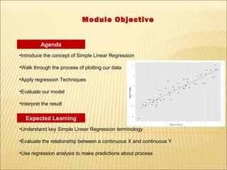 Simple linear regression (final) | PPT