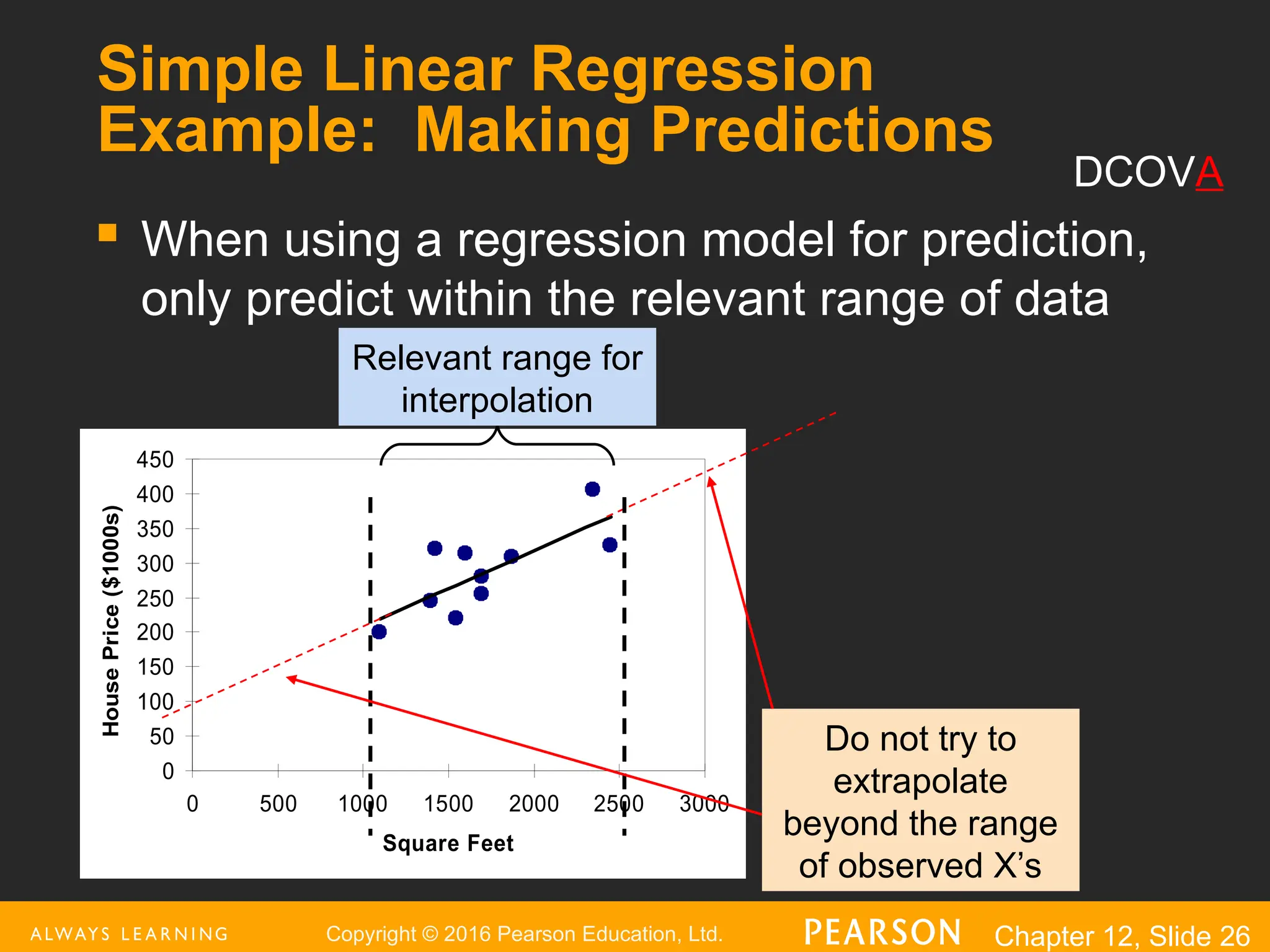 Copyright © 2016 Pearson Education, Ltd. Chapter 12, Slide 26
0
50
100
150
200
250
300
350
400
450
0 500 1000 1500 2000 2500 3000
Square Feet
House
Price
($1000s)
Simple Linear Regression
Example: Making Predictions
 When using a regression model for prediction,
only predict within the relevant range of data
Relevant range for
interpolation
Do not try to
extrapolate
beyond the range
of observed X’s
DCOVA
 