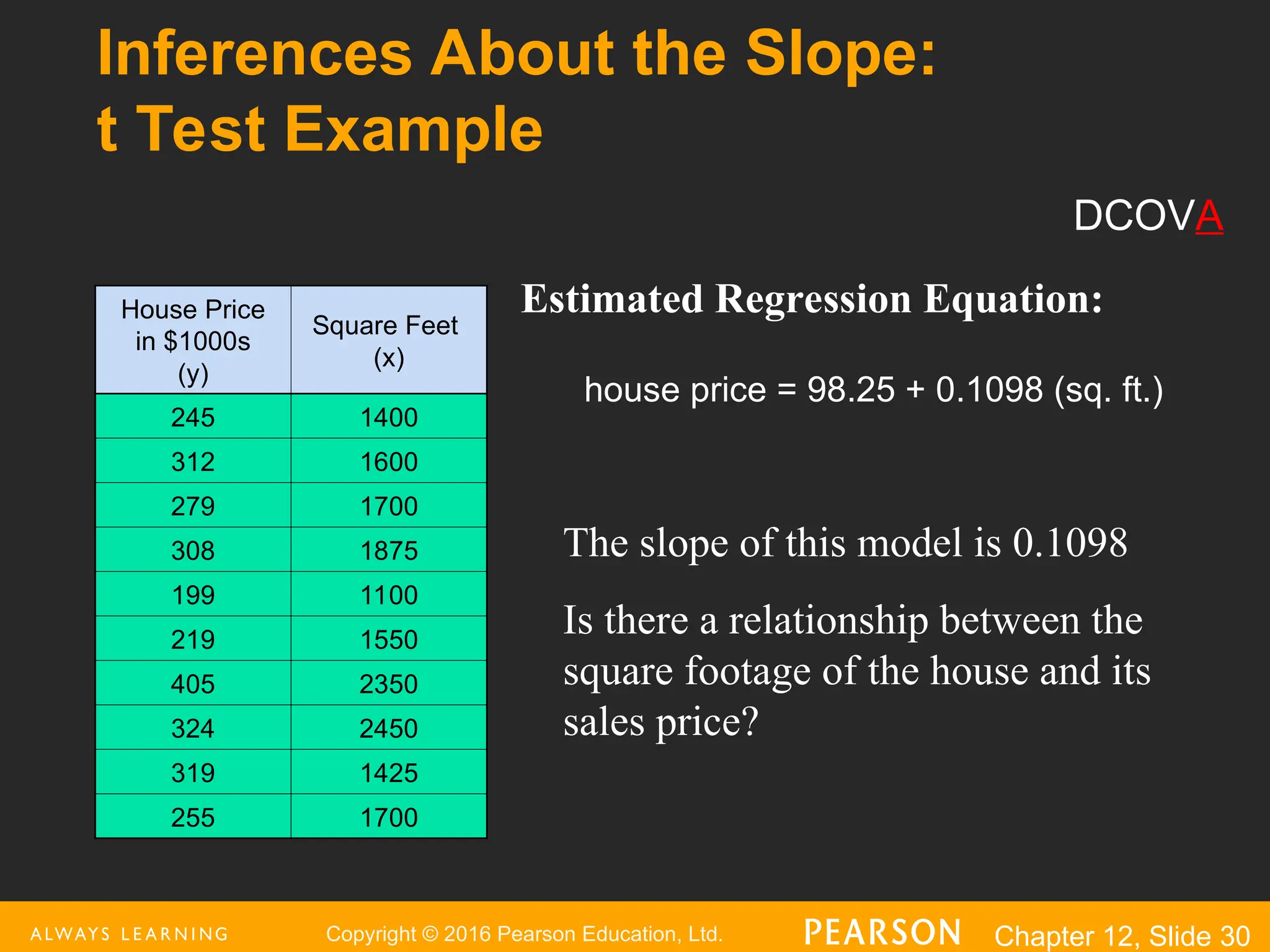 Copyright © 2016 Pearson Education, Ltd. Chapter 12, Slide 30
Inferences About the Slope:
t Test Example
House Price
in $1000s
(y)
Square Feet
(x)
245 1400
312 1600
279 1700
308 1875
199 1100
219 1550
405 2350
324 2450
319 1425
255 1700
Estimated Regression Equation:
The slope of this model is 0.1098
Is there a relationship between the
square footage of the house and its
sales price?
DCOVA
house price = 98.25 + 0.1098 (sq. ft.)
 