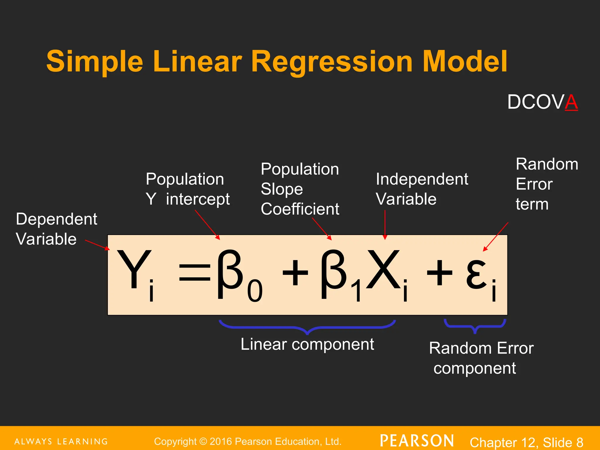 Copyright © 2016 Pearson Education, Ltd. Chapter 12, Slide 8
i
i
1
0
i ε
X
β
β
Y 


Linear component
Simple Linear Regression Model
Population
Y intercept
Population
Slope
Coefficient
Random
Error
term
Dependent
Variable
Independent
Variable
Random Error
component
DCOVA
 