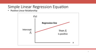 Simple linear regression model.pptx