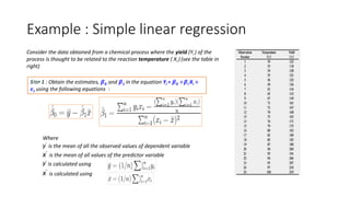 What is Simple Linear Regression and How Can an Enterprise Use this ... image.