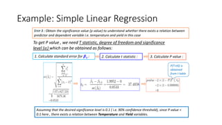What is Simple Linear Regression and How Can an Enterprise Use this ...