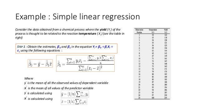 What is Simple Linear Regression and How Can an Enterprise Use this T…