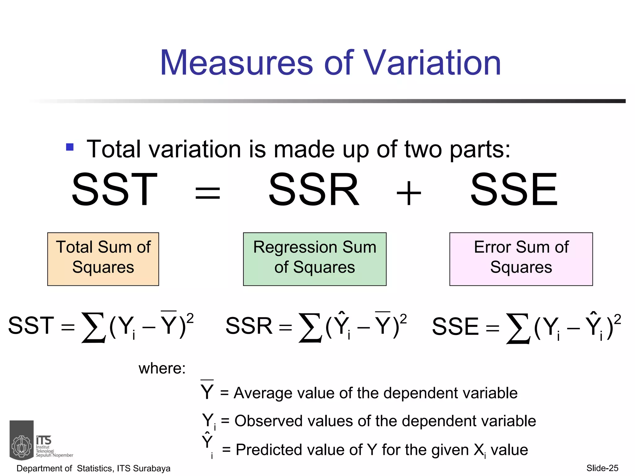 Measures of Variation Total variation is made up of two parts: Department of  Statistics, ITS Surabaya Slide- Total Sum of Squares Regression Sum of Squares Error Sum of Squares where:   = Average value of the dependent variable Y i  = Observed values of the dependent variable   i   = Predicted value of Y for the given X i  value 