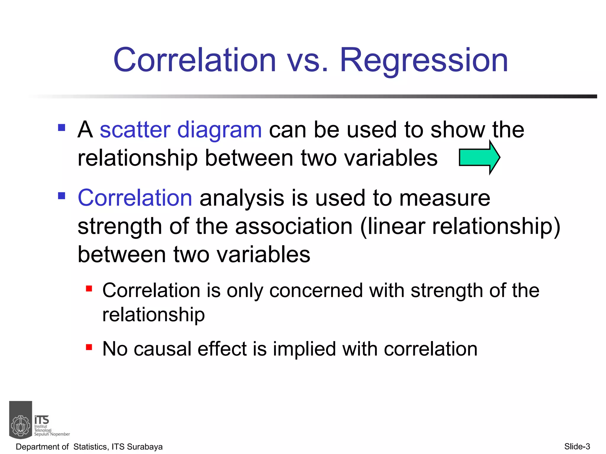 Correlation vs. Regression A  scatter diagram  can be used to show the relationship between two variables Correlation  analysis is used to measure strength of the association (linear relationship) between two variables Correlation is only concerned with strength of the relationship  No causal effect is implied with correlation Department of  Statistics, ITS Surabaya Slide- 