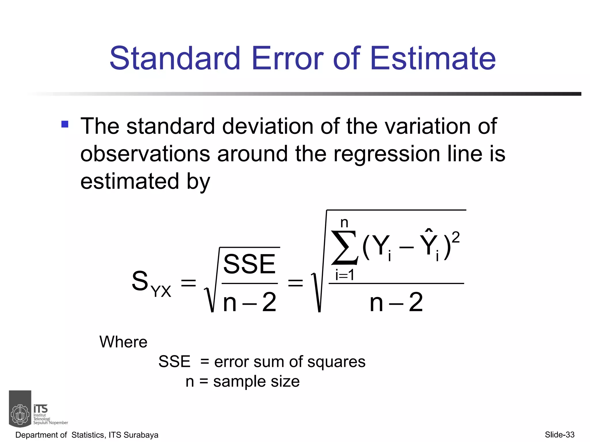 Standard Error of Estimate The standard deviation of the variation of observations around the regression line is estimated by Department of  Statistics, ITS Surabaya Slide- Where SSE  = error sum of squares   n = sample size 