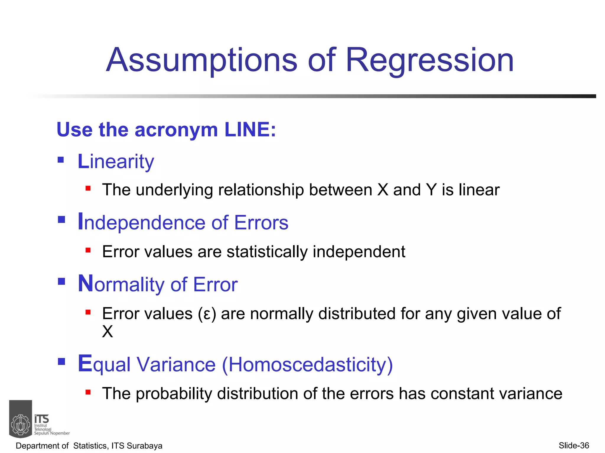 Assumptions of Regression Use the acronym LINE: L inearity The underlying relationship between X and Y is linear I ndependence of Errors Error values are statistically independent N ormality of Error Error values ( ε ) are normally distributed for any given value of  X E qual Variance (Homoscedasticity) The probability distribution of the errors has constant variance Department of  Statistics, ITS Surabaya Slide- 