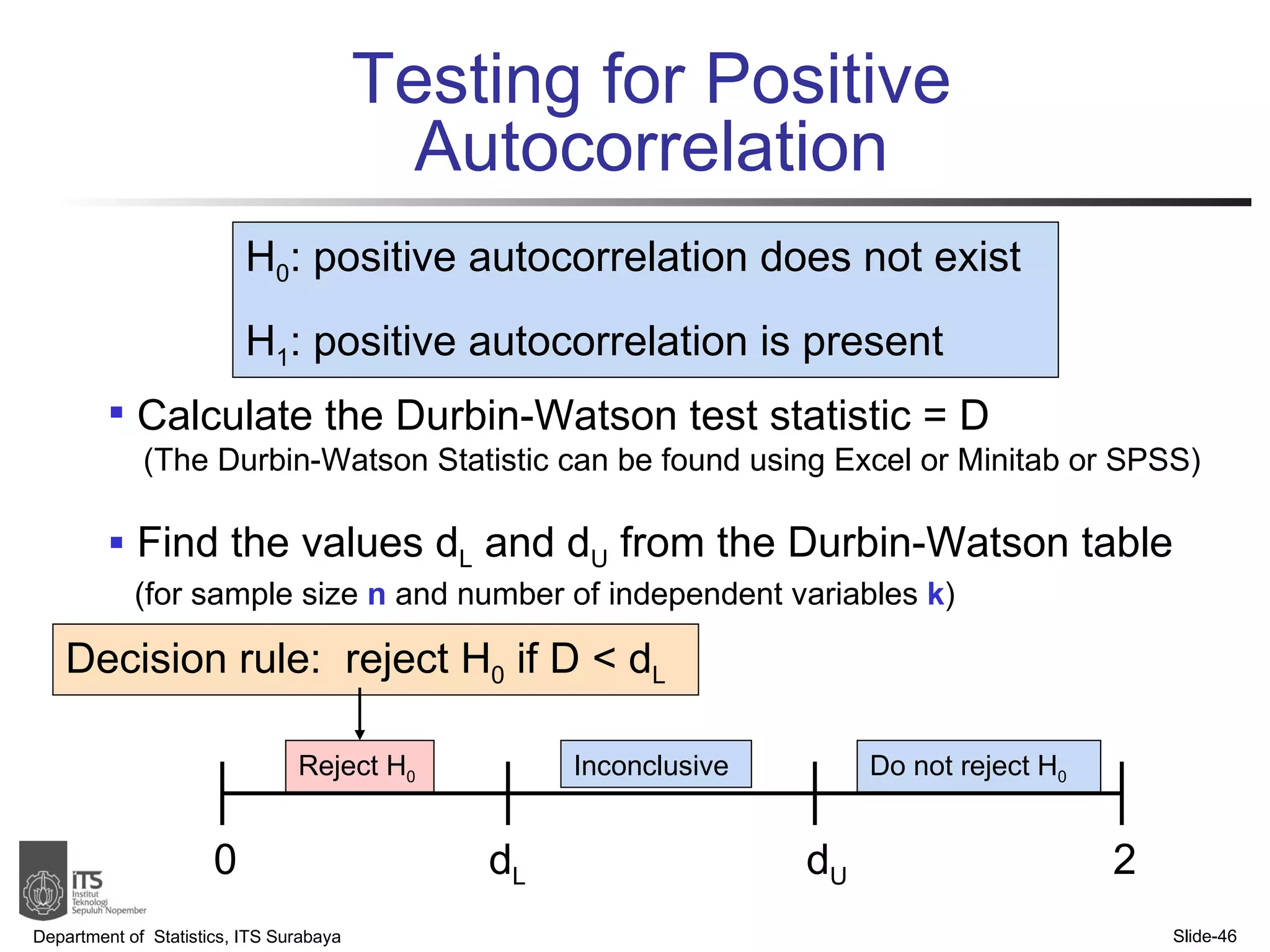 Testing for Positive Autocorrelation Department of  Statistics, ITS Surabaya Slide- Calculate the Durbin-Watson test statistic = D  (The Durbin-Watson Statistic can be found using Excel or Minitab or SPSS) Decision rule:  reject H 0  if D < d L H 0 : positive autocorrelation does not exist H 1 :  positive autocorrelation is present 0 d U 2 d L Reject H 0 Do not reject H 0 Find the values d L  and d U  from the Durbin-Watson table (for sample size  n  and number of independent variables  k ) Inconclusive 