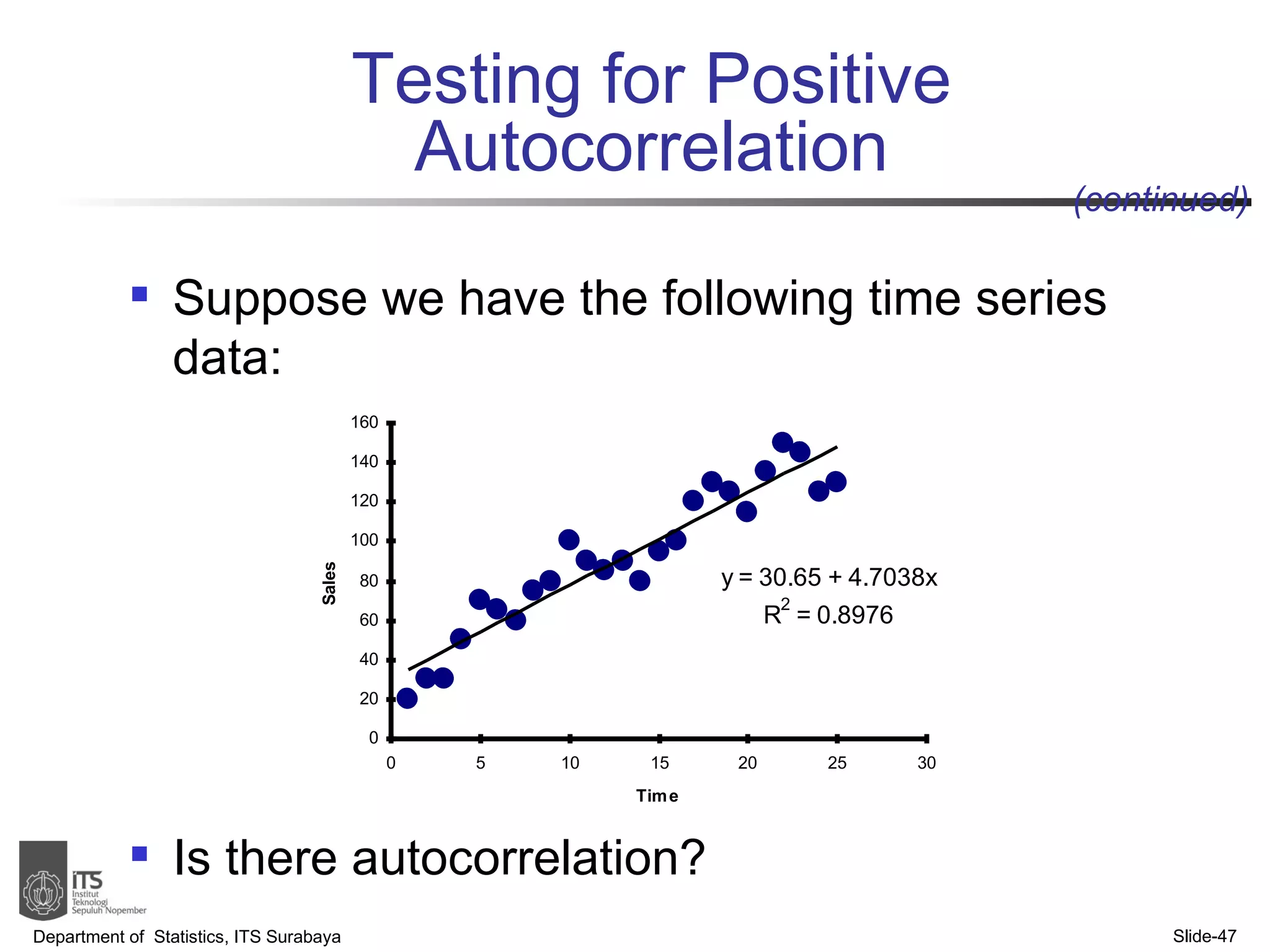 Suppose we have the following time series data: Is there autocorrelation? Department of  Statistics, ITS Surabaya Slide- Testing for Positive Autocorrelation (continued) 