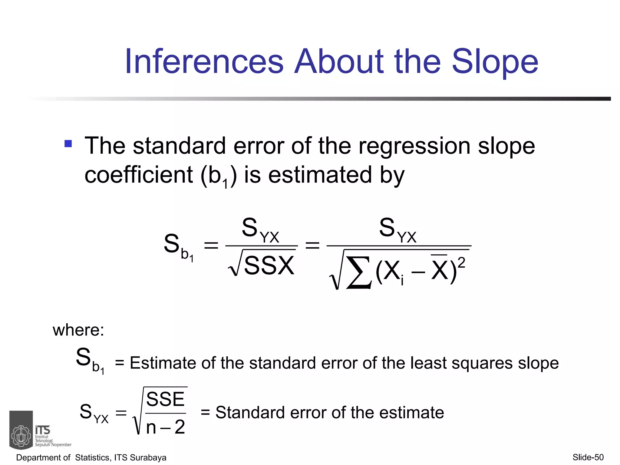 Inferences About the Slope The standard error of the regression slope coefficient (b 1 ) is estimated by Department of  Statistics, ITS Surabaya Slide- where: = Estimate of the standard error of the least squares slope   = Standard error of the estimate 