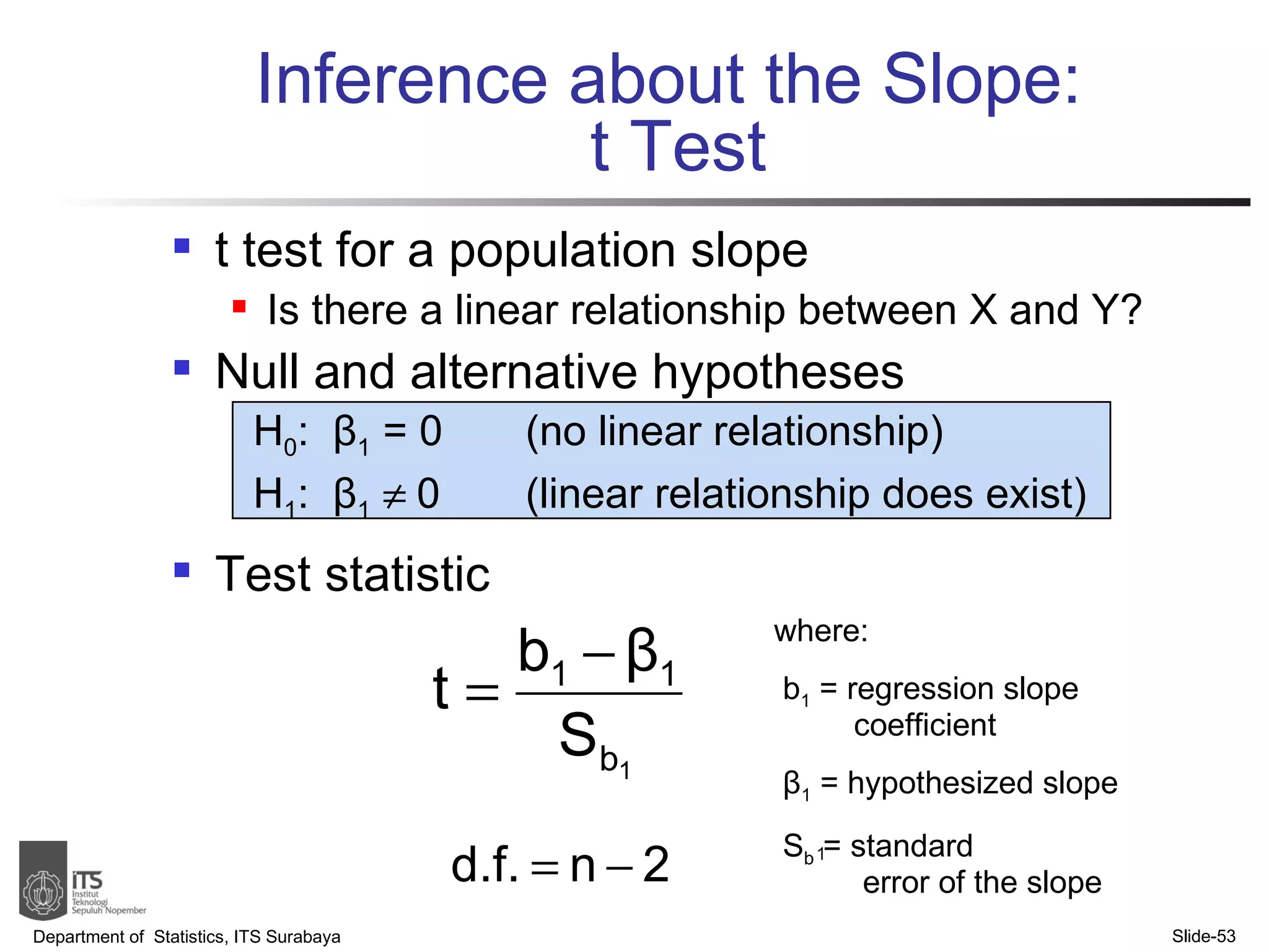 Inference about the Slope:  t Test t test for a population slope Is there a linear relationship between X and Y? Null and alternative hypotheses H 0 :  β 1  = 0 (no linear relationship) H 1 :  β 1    0 (linear relationship does exist) Test statistic Department of  Statistics, ITS Surabaya Slide- where: b 1  = regression slope coefficient β 1  = hypothesized slope S b  = standard error of the slope 1 