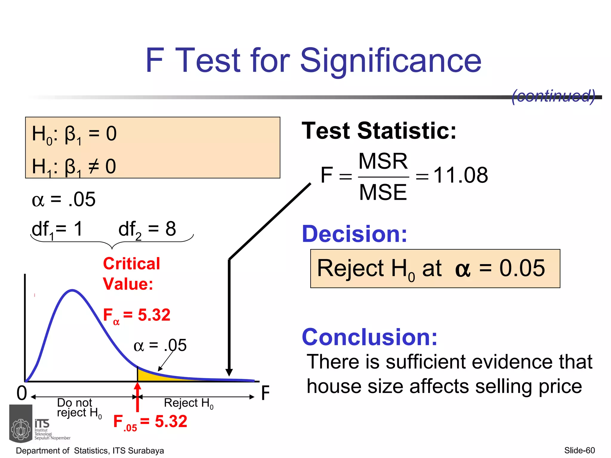H 0 :  β 1  =  0 H 1 :  β 1  ≠ 0    = .05 df 1 = 1  df 2  = 8  F Test for Significance Department of  Statistics, ITS Surabaya Slide- Test Statistic:  Decision: Conclusion: Reject H 0  at    = 0.05 There is sufficient evidence that house size affects selling price 0      = .05 F .05  = 5.32 Reject H 0 Do not  reject H 0 Critical Value:  F    = 5.32 (continued) F 