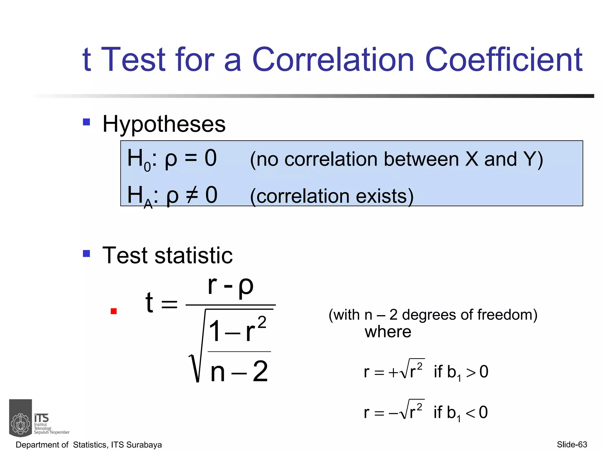 t Test for a Correlation Coefficient Hypotheses  H 0 :  ρ  = 0  (no correlation between X and Y)   H A :  ρ   ≠  0  (correlation exists) Test statistic   (with n – 2 degrees of freedom) Department of  Statistics, ITS Surabaya Slide- 