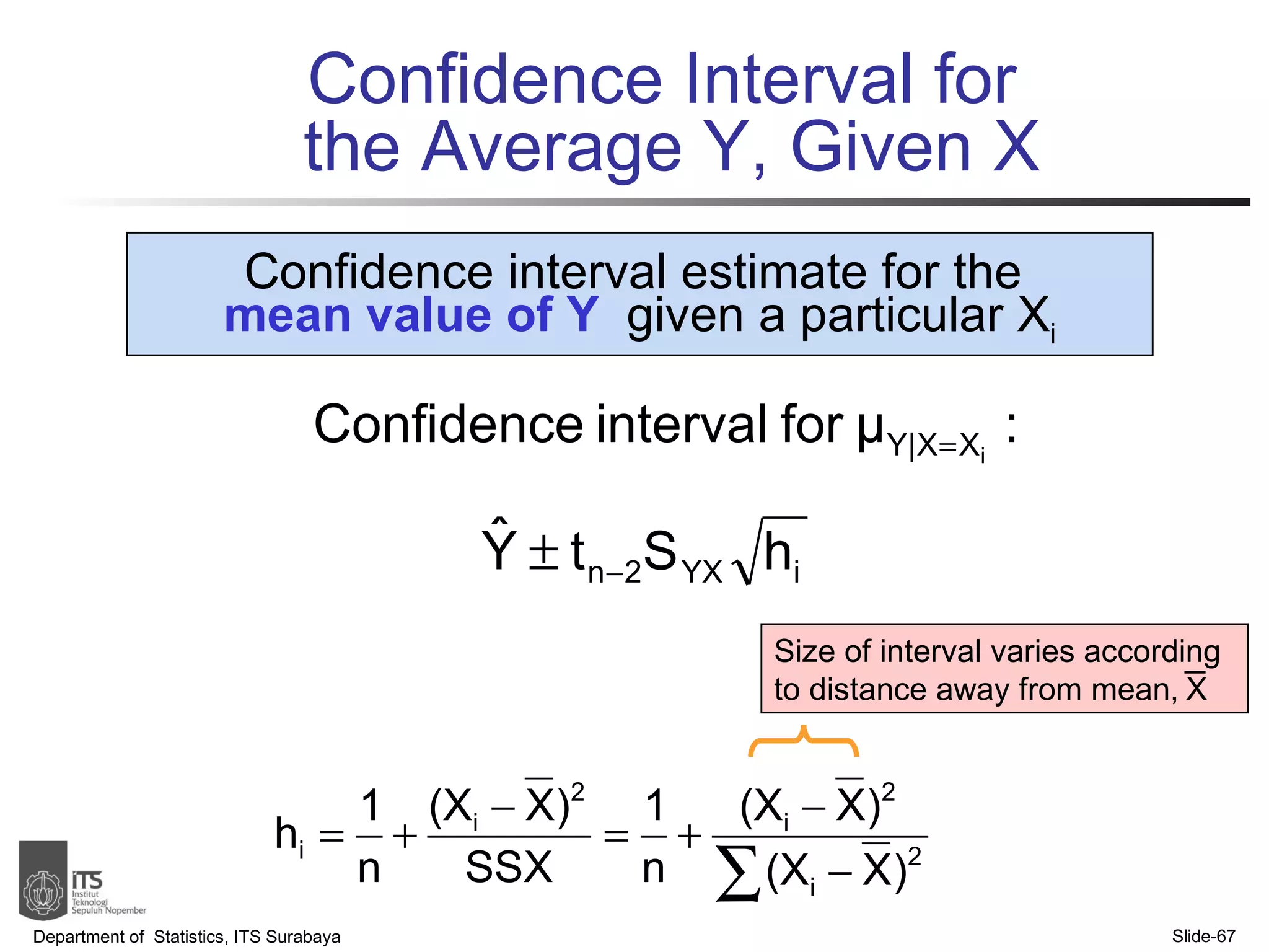 Confidence Interval for  the Average Y, Given X Department of  Statistics, ITS Surabaya Slide- Confidence interval estimate for the  mean value of Y   given a particular X i Size of interval varies according to distance away from mean,   X  
