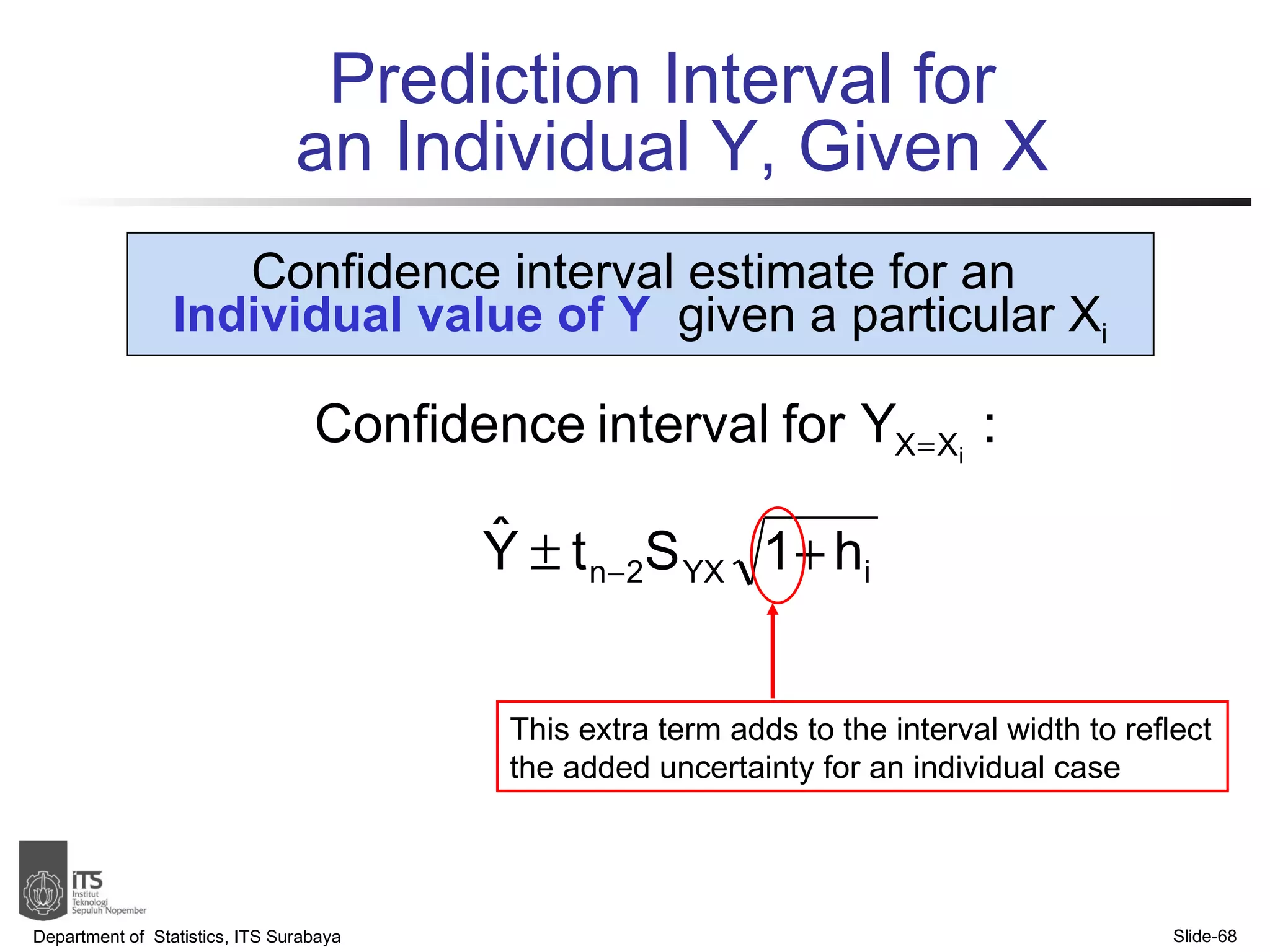 Prediction Interval for  an Individual Y, Given X Department of  Statistics, ITS Surabaya Slide- Confidence interval estimate for an  Individual value of Y   given a particular X i This extra term adds to the interval width to reflect the added uncertainty for an individual case 