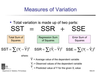 Measures of Variation Total variation is made up of two parts: Department of  Statistics, ITS Surabaya Slide- Total Sum of Squares Regression Sum of Squares Error Sum of Squares where:   = Average value of the dependent variable Y i  = Observed values of the dependent variable   i   = Predicted value of Y for the given X i  value 