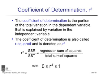 The  coefficient of determination  is the portion of the total variation in the dependent variable that is explained by variation in the independent variable The coefficient of determination is also called  r-squared  and is denoted as  r 2 Coefficient of Determination, r 2 Department of  Statistics, ITS Surabaya Slide- note: 