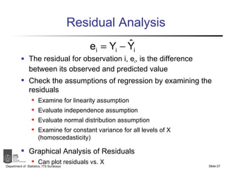 Residual Analysis The residual for observation i, e i , is the difference between its observed and predicted value Check the assumptions of regression by examining the residuals Examine for linearity assumption Evaluate independence assumption  Evaluate normal distribution assumption  Examine for constant variance for all levels of X (homoscedasticity)  Graphical Analysis of Residuals Can plot residuals vs. X Department of  Statistics, ITS Surabaya Slide- 