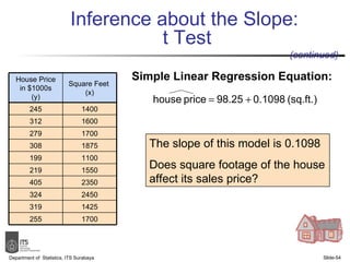 Inference about the Slope:  t Test Department of  Statistics, ITS Surabaya Slide- Simple Linear Regression Equation: The slope of this model is 0.1098  Does square footage of the house affect its sales price? (continued) House Price in $1000s (y) Square Feet  (x) 245 1400 312 1600 279 1700 308 1875 199 1100 219 1550 405 2350 324 2450 319 1425 255 1700 