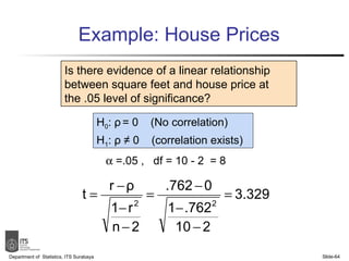 Example: House Prices Department of  Statistics, ITS Surabaya Slide- Is there evidence of a linear relationship between square feet and house price at the .05 level of significance? H 0 :  ρ   = 0  (No correlation) H 1 :  ρ   ≠  0  (correlation exists)    =.05 ,  df   =   10 - 2  = 8 