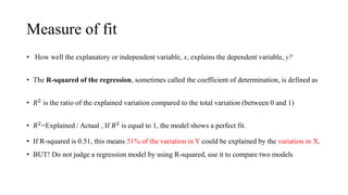 R2 Explained Simple linear regression (Updated).pptx