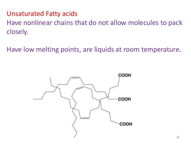 Is Linoleic Acid Solid At Room Temperature Is Linoleic Acid Solid At Room Temperature