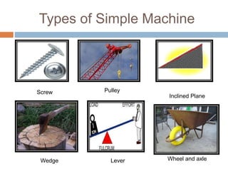 Simple machine | PPTX