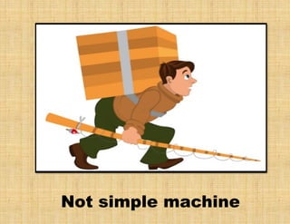 Simple machine - COT lesson on science grade 6 pupils | PPTX