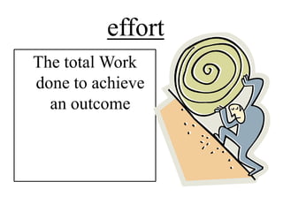 effort
The total Work
done to achieve
  an outcome
 