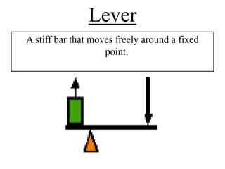 Lever
A stiff bar that moves freely around a fixed
                    point.
 