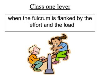 Class one lever
when the fulcrum is flanked by the
        effort and the load
 