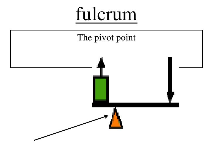Simple machine intro