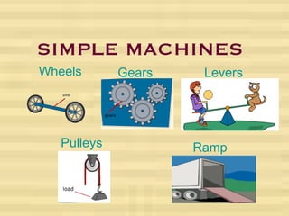 SIMPLE MACHINES Wheels Gears Levers Pulleys Ramp 