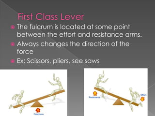 First Class Lever The fulcrum is located at some point between the effort and resistance arms.Always changes the direction of the forceEx: Scissors, pliers, see saws