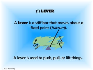 ©A. Weinberg
(1) LEVER
A lever is a stiff bar that moves about a
fixed point (fulcrum).
A lever is used to push, pull, or lift things.
 