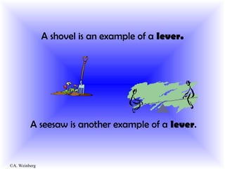 ©A. Weinberg
A shovel is an example of a lever.
A seesaw is another example of a lever.
 