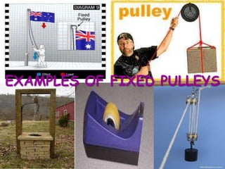 EXAMPLES OF FIXED PULLEYS

 