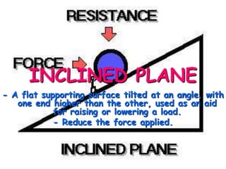 INCLINED PLANE
- A flat supporting surface tilted at an angle, with
one end higher than the other, used as an aid
for raising or lowering a load.
- Reduce the force applied.

 