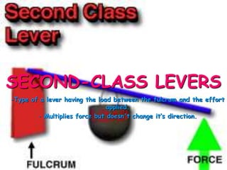 SECOND-CLASS LEVERS
-Type of a lever having the load between the fulcrum and the effort
applied.
- Multiplies force but doesn't change it’s direction.

 