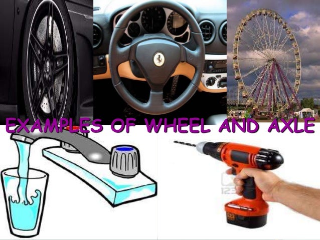 Examples Of Wheel And Axle simple machines Examples Of Wheel And Axle simple machines