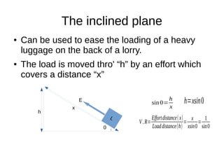 The inclined plane
● Can be used to ease the loading of a heavy
luggage on the back of a lorry.
● The load is moved thro' “h” by an effort which
covers a distance “x”
L
h
E
0
x
V .R=
Effortdistance(x)
Loaddistance(h)
=
x
xsin0
=
1
sin0
sin0=
h
x
h=xsin0
 