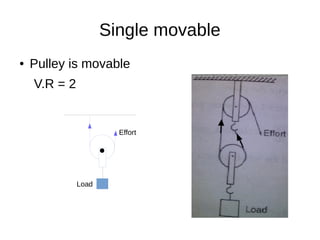 Single movable
● Pulley is movable
V.R = 2
Load
Effort
 