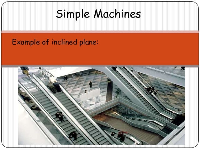 Examples Of Inclined Planes Examples Of Inclined Planes