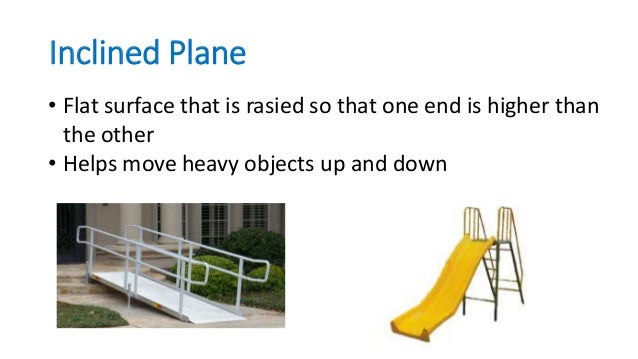 Simple machines powerpoint for 3rd grade picture