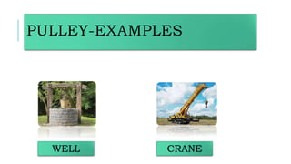 PULLEY-EXAMPLES
WELL CRANE
 