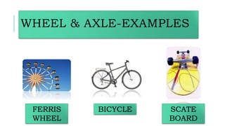 WHEEL & AXLE-EXAMPLES
FERRIS
WHEEL
BICYCLE SCATE
BOARD
 