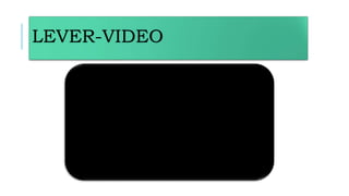 LEVER-VIDEO
 