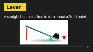 Lever
A straight bar that is free to turn about a fixed point
 